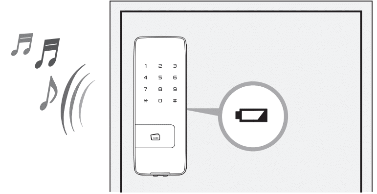 khóa điện tử Yale báo pin yếu